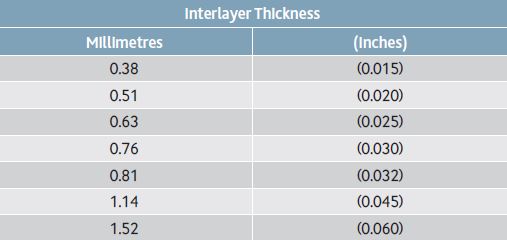thickness_table_0.jpg